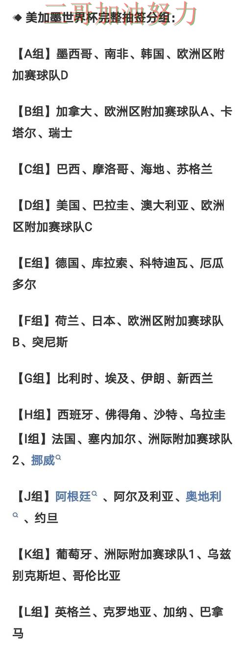 世界杯竞猜怎么选别乱选,最新盘点给你答案(World Cup 2026) 世界杯竞猜怎么选别乱选,最新盘点给你答案(World Cup 2026)